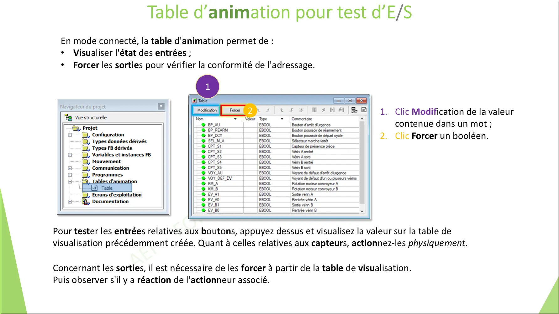 Table d’animation pour test d’E/S